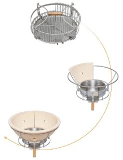 Monolith Grill LeCHEF BBQ GURU - PRO-Serie 2.0 Schwarz - MIT Gestell Und Seitentischen 11 Monolith Grill LeCHEF BBQ GURU - PRO-Serie 2.0 Schwarz - MIT Gestell Und Seitentischen -GrillWelt Verkäufe Monolith Pro Serie SGS Grillrost System 1 1 10